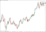 gbp_daily.gif