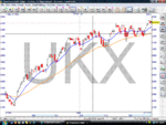 FTSE100 Candlestick, daily, 20091231.gif