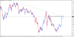 USDCHF 01-06-2010 13-42.png