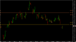 Chart_EUR_GBP_4 Hours_snapshot.png