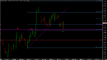 Chart_EUR_CHF_4 Hours_snapshot.png