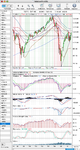 SP500_Monthly_29-10-10.png