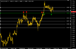Chart_GBP_USD_Hourly_snapshot.png
