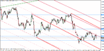 eur-usd h1 may 25-11.gif