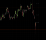 option_related_stop_hunt_in_the_usdjpy.png