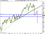 DAX PERFORMANCE-INDEX-weekly.png