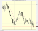 GBPUSD_daily_13_1_12.png