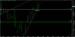 Chart_EUR_USD_Daily_snapshot.png