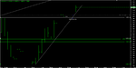 Chart_EUR_USD_Daily_snapshot.png