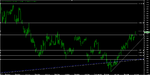 Chart_GBP_USD_4 Hours_snapshot.png