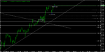 Chart_NZD_USD_4 Hours_snapshot.png