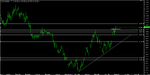 Chart_EUR_JPY_4 Hours_snapshot.png