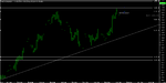 Chart_EUR_JPY_4 Hours_snapshot.png