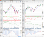 TSX60_weekly_28_2_12.png