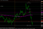 wti pate sell 14-03-12 post inventories.gif
