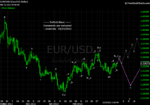 20120324 EUR - Daily.png