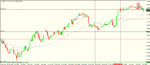 aud usd 4h  triggered move (50% retrace entry).gif