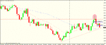 gbp nzd 4h trailing stop.gif