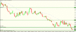 eur gbp daily.gif
