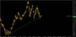 Chart_EUR_USD_Weekly_snapshot.png