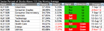sector-breadth-table_2-11-12.png