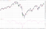 New-Highs_Momentum-Index_long_7-11-12.png