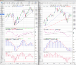 SPX_momentum_weekly_6_12_12.png