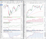 DAX_Weekly_7_12_12.png