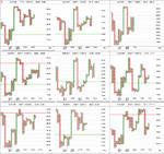 sector_breadth_1pc_PnF_21-12-12.png