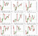 sector_breadth_1pc_PnF_4-1-13.png