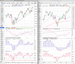 SPX_Weekly_25_1_13.png