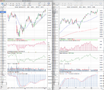 DAX_Weekly_25_1_13.png