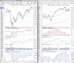 DAX_Weekly_22-2-13.png