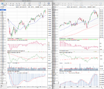 DAX_Weekly_7-6-13.png