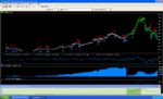trading strategy using cssa.png