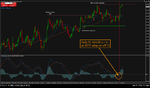 GBPUSD - T1 Daily - Reply to KC on T2W.png