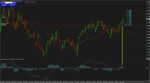 UsdChf_7-22-2014_T1.png