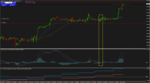 UsdChf_7-22-2014_T3.png