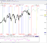 2014-07-28_134429.png Dax Daily.png