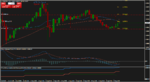 UsdCad_T3_2014-08-04.png