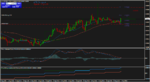 AudChf_T3_2014-08-06.png