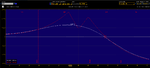 EWZ - $41.29 - TOS PL Graph - Post Adj - Tues 10.28.2014 - Posted.png