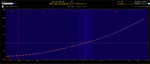 EWZ - $43.24 - TOS PL Graph - Post Adjs - Expiry Fr - Now Bullish Again - Posted.png
