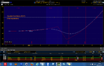 EWZ - $39.65 - TOS PL- Graph - Post Adjs - ACB (-$0.87) - Posted T2W.png