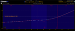 EWZ - $40.23 - TOS PL Graph - Post Adj - Posted T2W.png