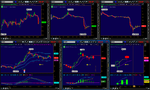 BABA - $106.05 - TOS 6 Scrns - Adj Needed - Posted to T2W.png