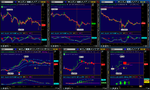 BABA - $103.60 - TOS 6 Scrns - Wkly Expiry Adj IM6 OTM - Roll to Bear Diag Sprd - Posted T2W.png