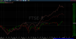 ftse dax cac.PNG