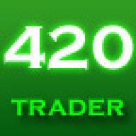 420.trader