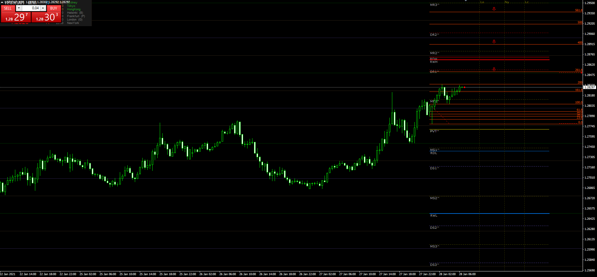 usdcad28012021.png